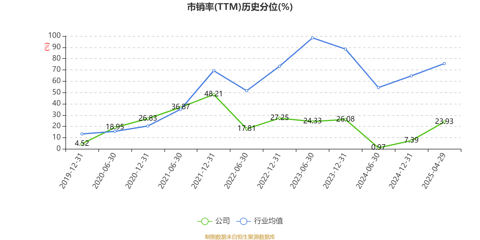 日發(fā)精機(jī):2025年一季度虧損4809.95萬(wàn)元